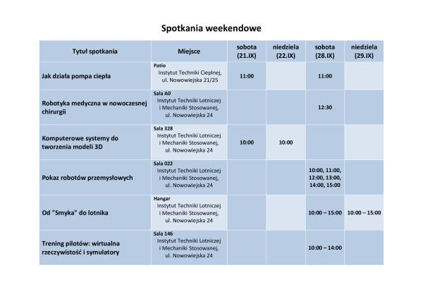 Festiwal nauki 1